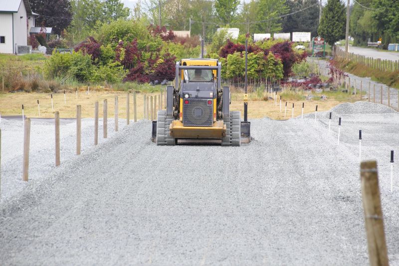Commercial Grading Service in Provo, UT